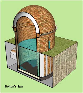 Bolton’s Spa