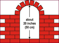 Arch showing clearly the position of the two six inch pipes