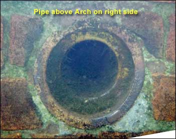 Pipe on right side
